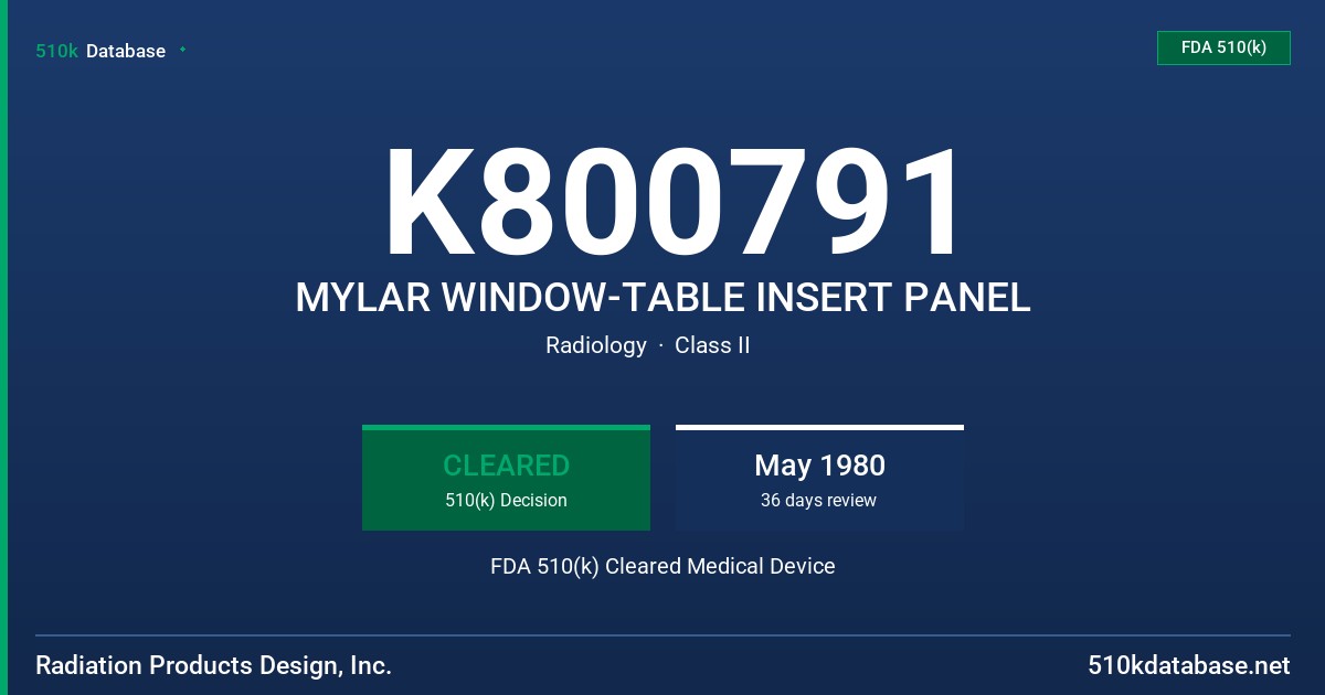 K800791 MYLAR WINDOW-TABLE INSERT PANEL FDA 510(k) Cleared Medical Device