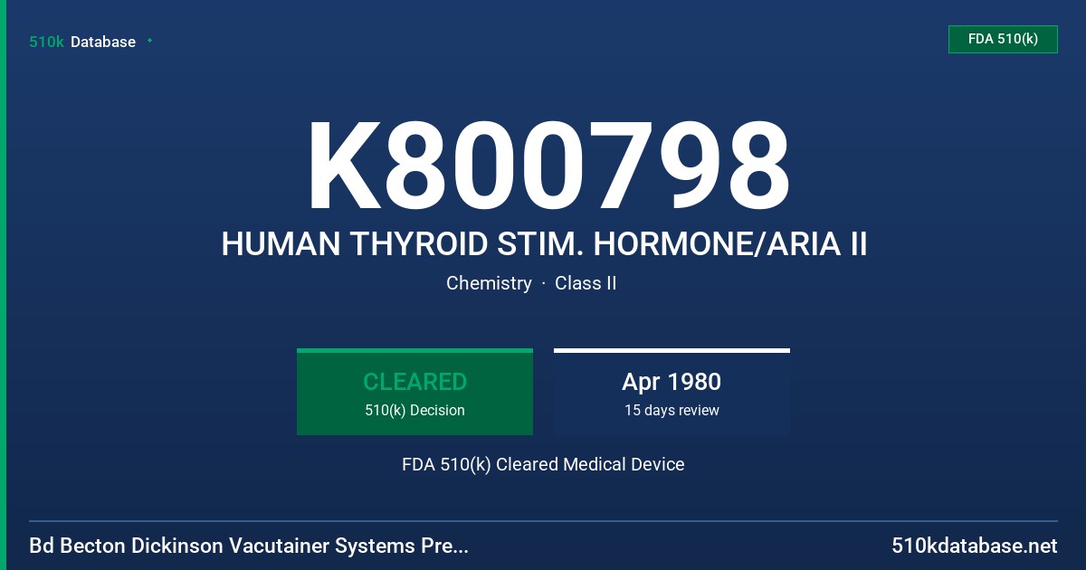 K800798 HUMAN THYROID STIM. HORMONE/ARIA II FDA 510(k) Cleared Medical Device