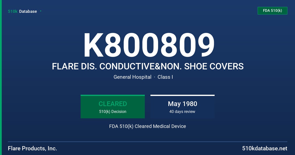 K800809 FLARE DIS. CONDUCTIVE&NON. SHOE COVERS FDA 510(k) Cleared Medical Device