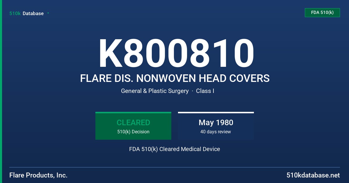 K800810 FLARE DIS. NONWOVEN HEAD COVERS FDA 510(k) Cleared Medical Device
