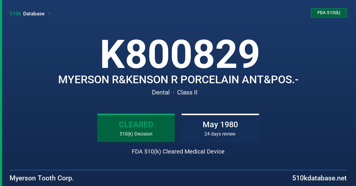 K800829 MYERSON R&KENSON R PORCELAIN ANT&POS.- FDA 510(k) Cleared Medical Device