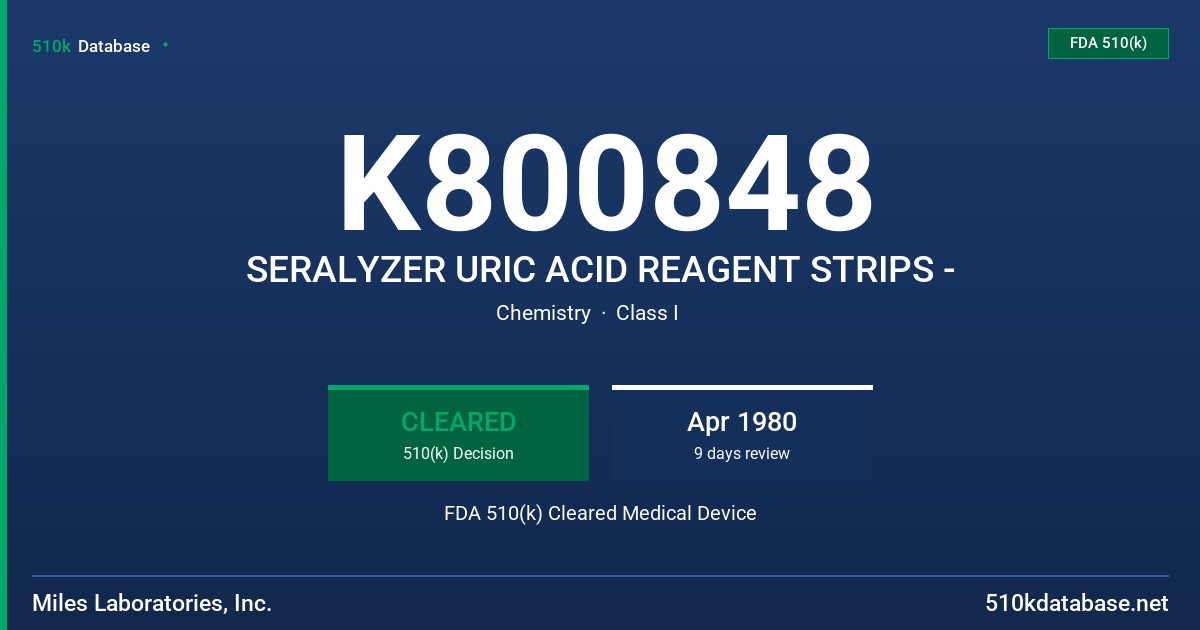 K800848 SERALYZER URIC ACID REAGENT STRIPS - FDA 510(k) Cleared Medical Device
