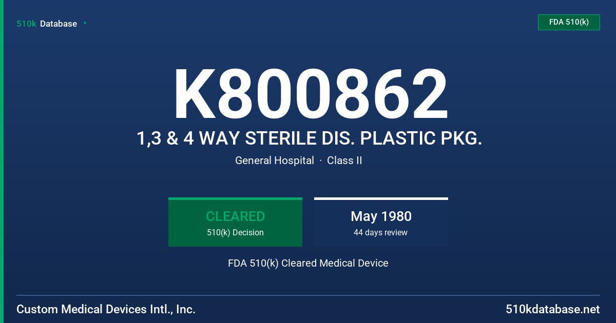 K800862 1,3 & 4 WAY STERILE DIS. PLASTIC PKG. FDA 510(k) Cleared Medical Device