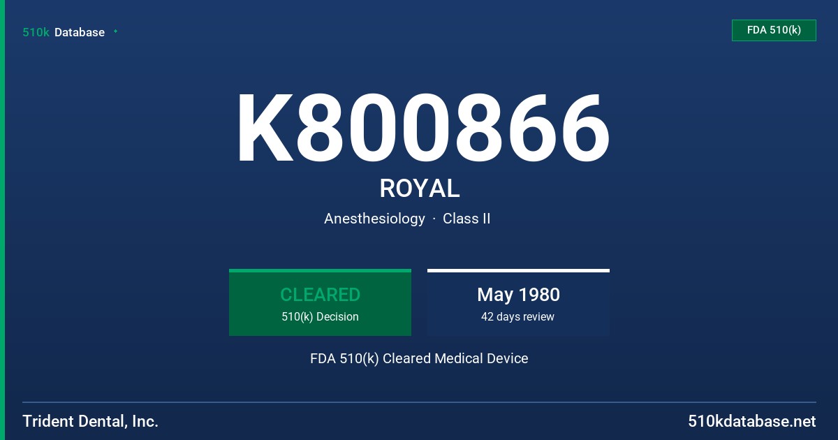 K800866 ROYAL FDA 510(k) Cleared Medical Device
