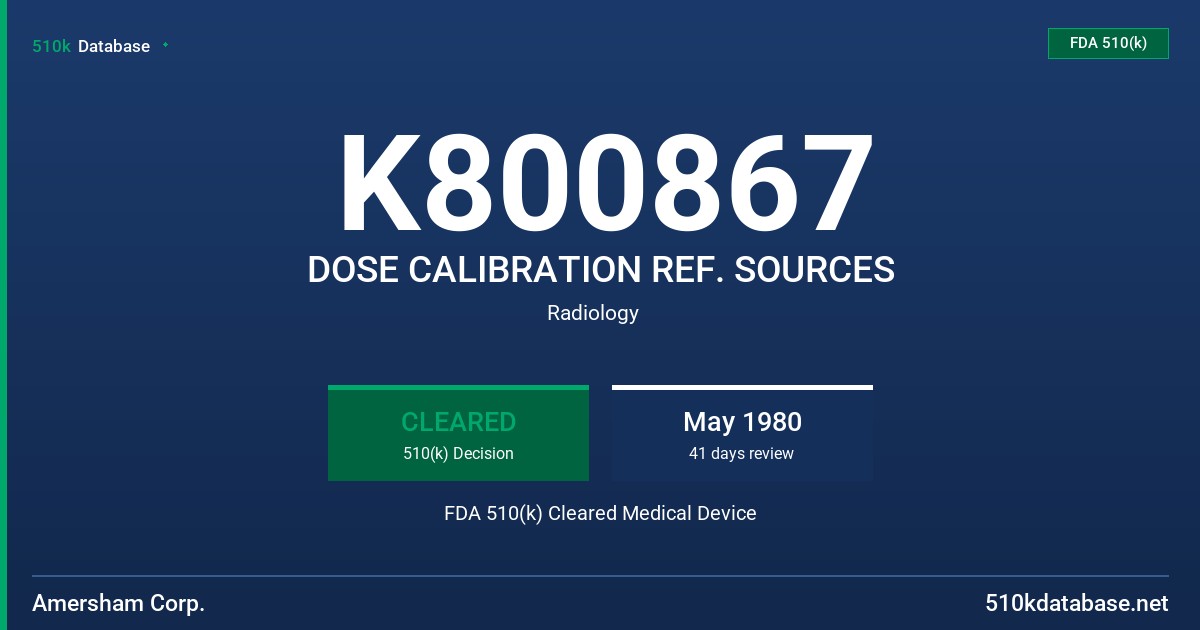 K800867 DOSE CALIBRATION REF. SOURCES FDA 510(k) Cleared Medical Device