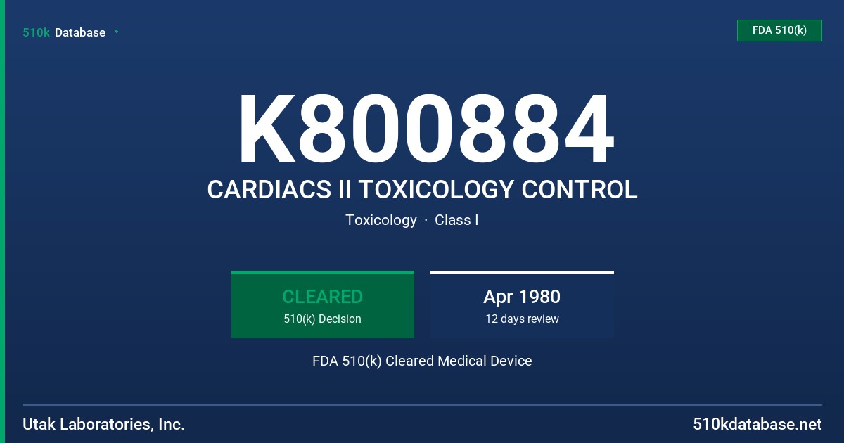 K800884 CARDIACS II TOXICOLOGY CONTROL FDA 510(k) Cleared Medical Device