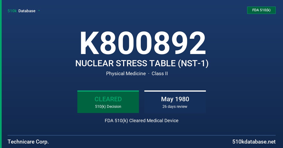K800892 NUCLEAR STRESS TABLE (NST-1) FDA 510(k) Cleared Medical Device