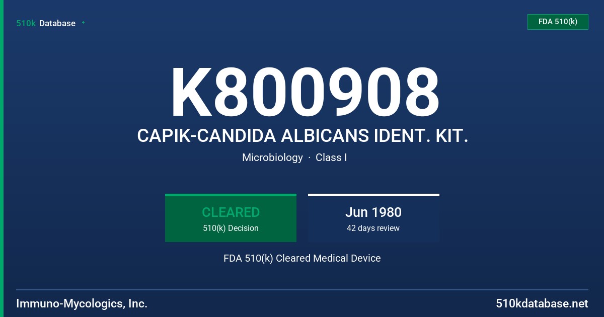 K800908 CAPIK-CANDIDA ALBICANS IDENT. KIT. FDA 510(k) Cleared Medical Device