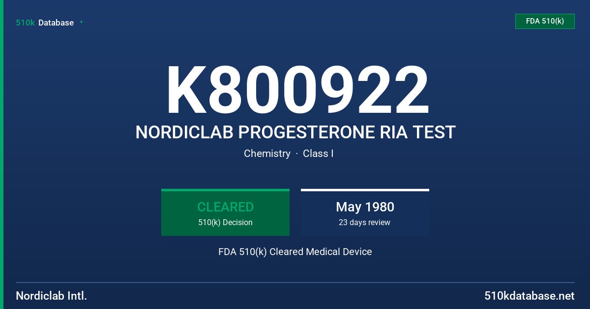 K800922 NORDICLAB PROGESTERONE RIA TEST FDA 510(k) Cleared Medical Device