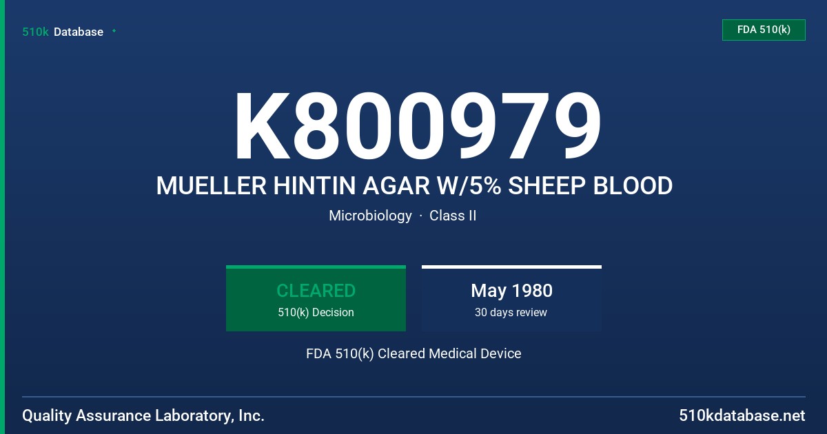 K800979 MUELLER HINTIN AGAR W/5% SHEEP BLOOD FDA 510(k) Cleared Medical Device