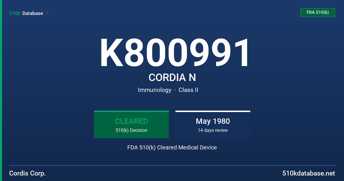 K800991 CORDIA N FDA 510(k) Cleared Medical Device