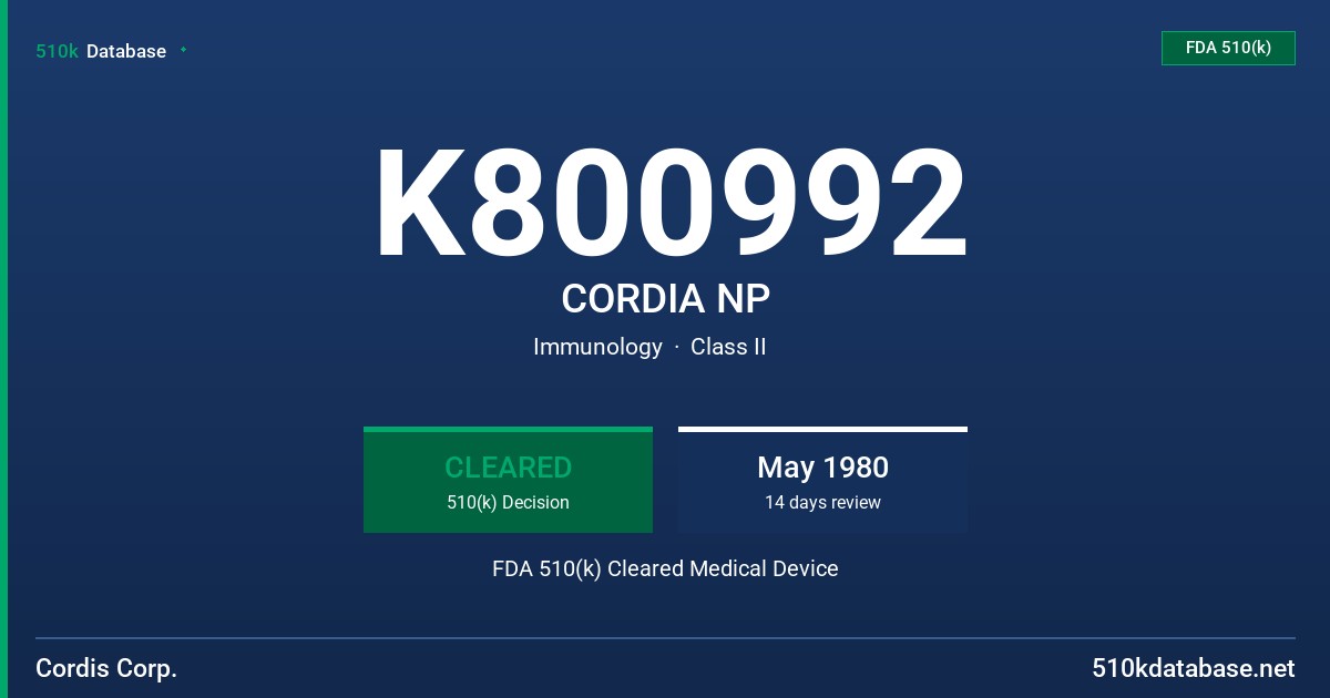 K800992 CORDIA NP FDA 510(k) Cleared Medical Device