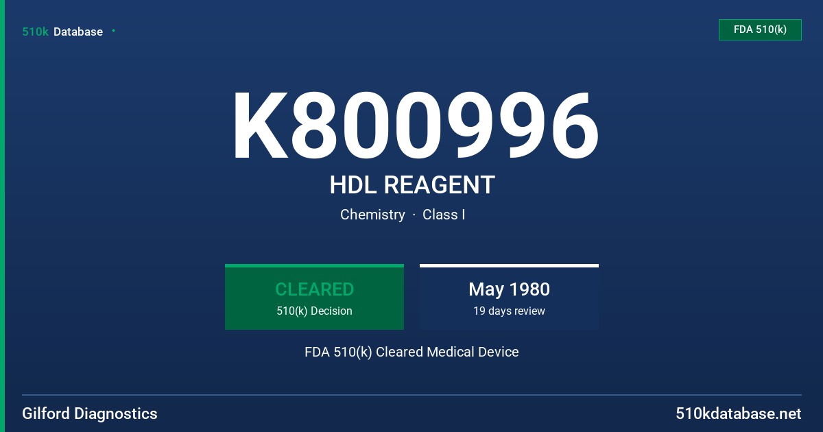 K800996 HDL REAGENT FDA 510(k) Cleared Medical Device