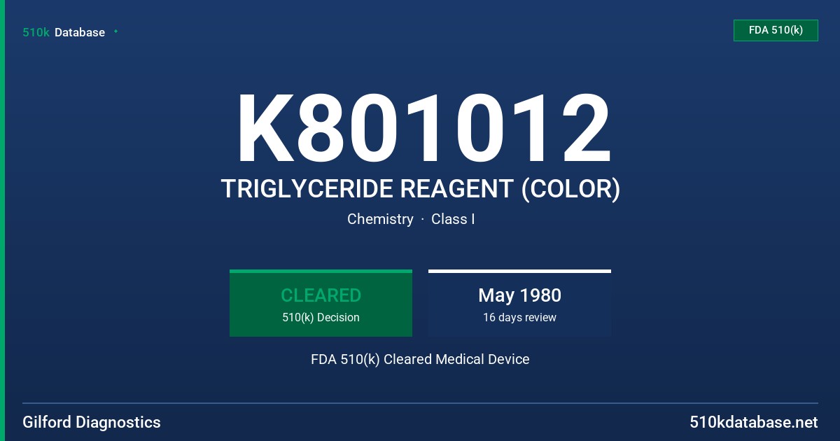 K801012 TRIGLYCERIDE REAGENT (COLOR) FDA 510(k) Cleared Medical Device