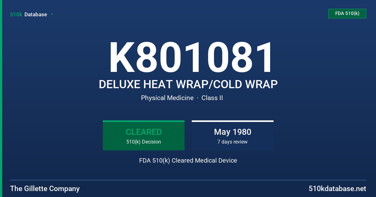 K801081 DELUXE HEAT WRAP/COLD WRAP FDA 510(k) Cleared Medical Device