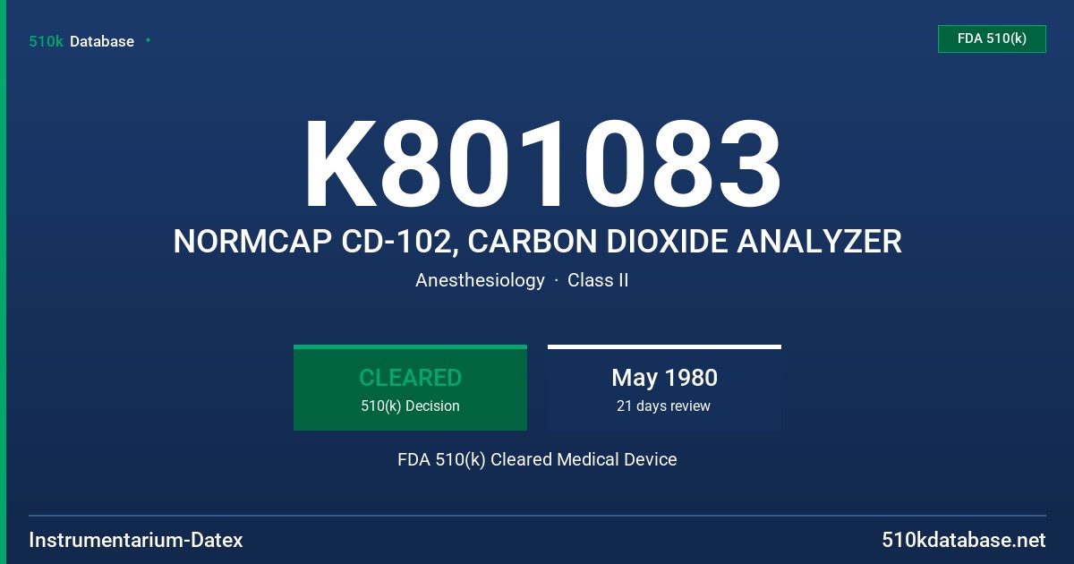 K801083 NORMCAP CD-102, CARBON DIOXIDE ANALYZER FDA 510(k) Cleared Medical Device