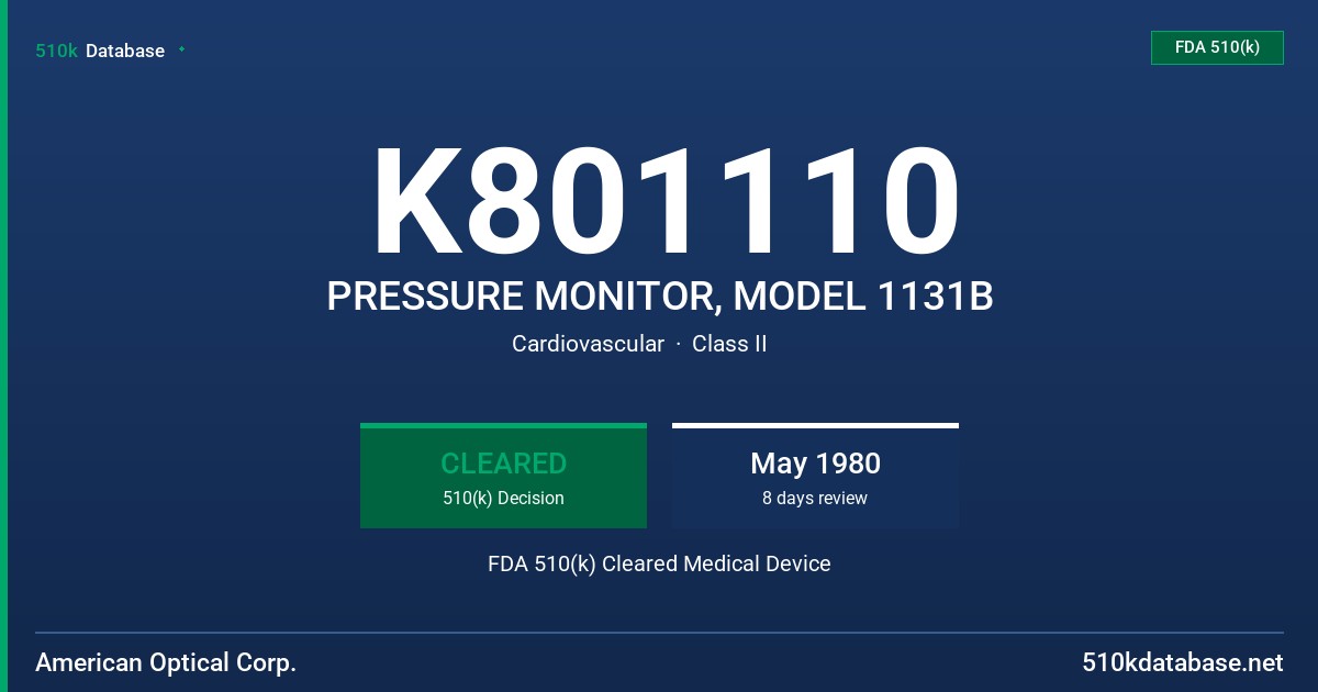 K801110 PRESSURE MONITOR, MODEL 1131B FDA 510(k) Cleared Medical Device