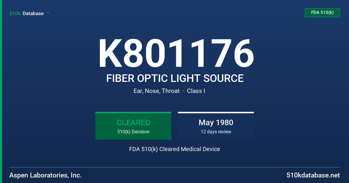 K801176 FIBER OPTIC LIGHT SOURCE FDA 510(k) Cleared Medical Device