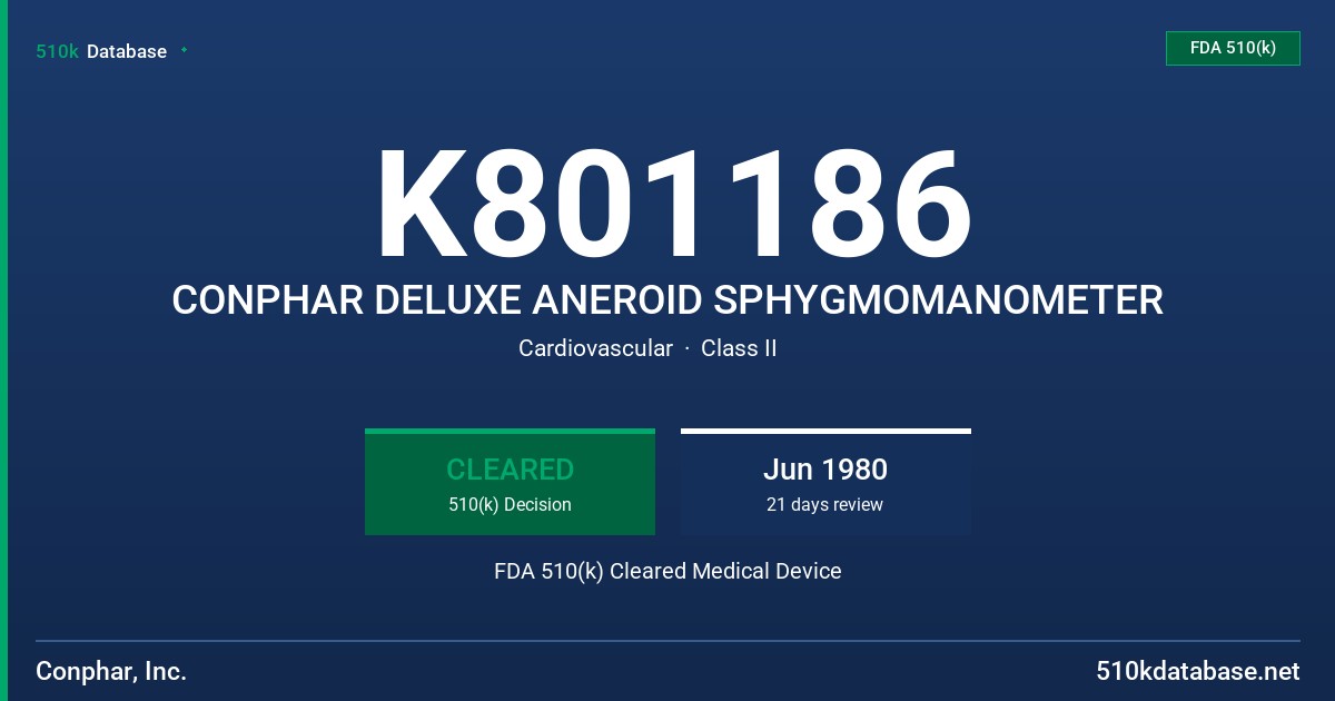 K801186 CONPHAR DELUXE ANEROID SPHYGMOMANOMETER FDA 510(k) Cleared Medical Device