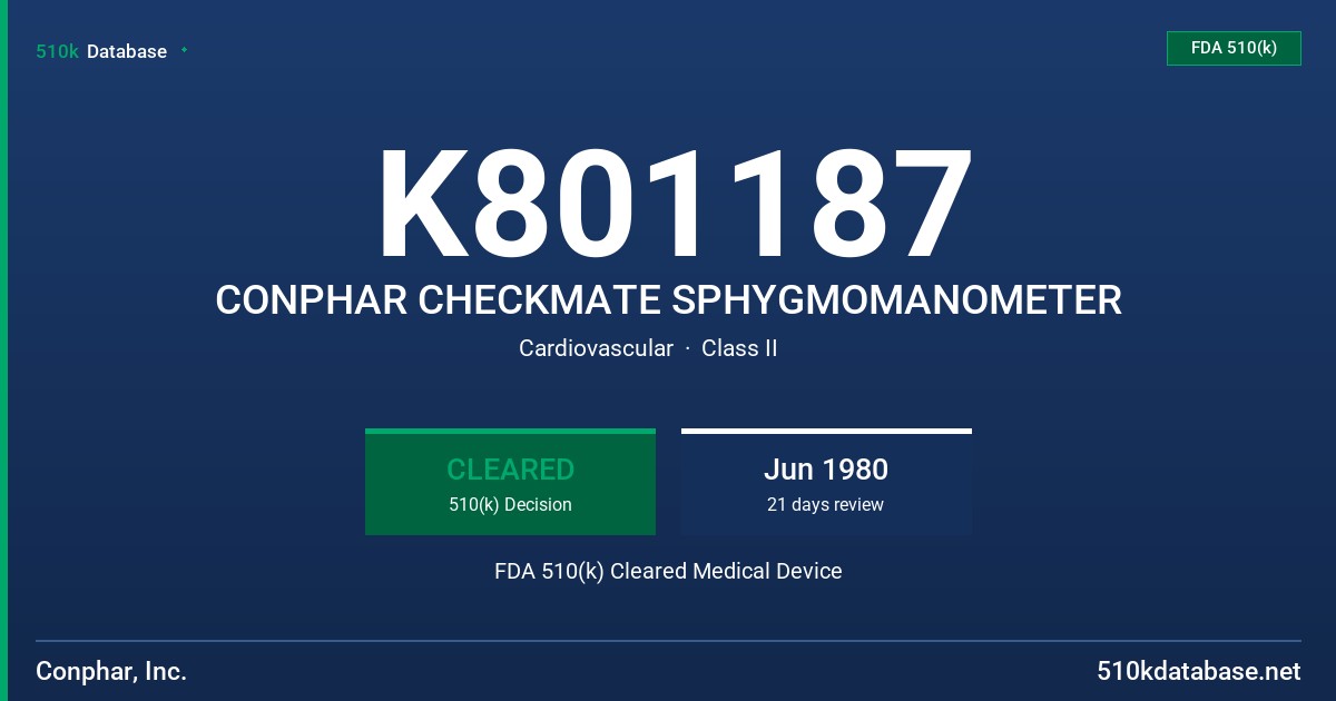 K801187 CONPHAR CHECKMATE SPHYGMOMANOMETER FDA 510(k) Cleared Medical Device