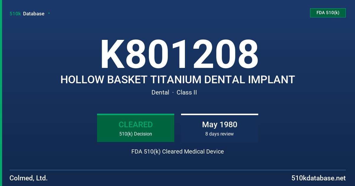 K801208 HOLLOW BASKET TITANIUM DENTAL IMPLANT FDA 510(k) Cleared Medical Device