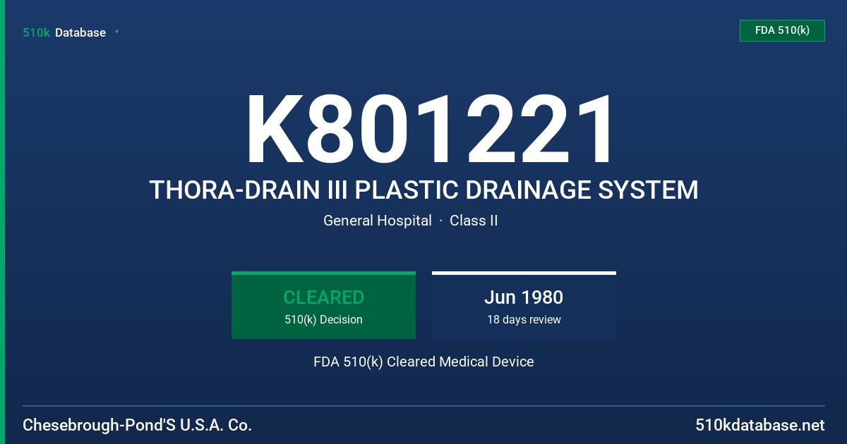 K801221 THORA-DRAIN III PLASTIC DRAINAGE SYSTEM FDA 510(k) Cleared Medical Device