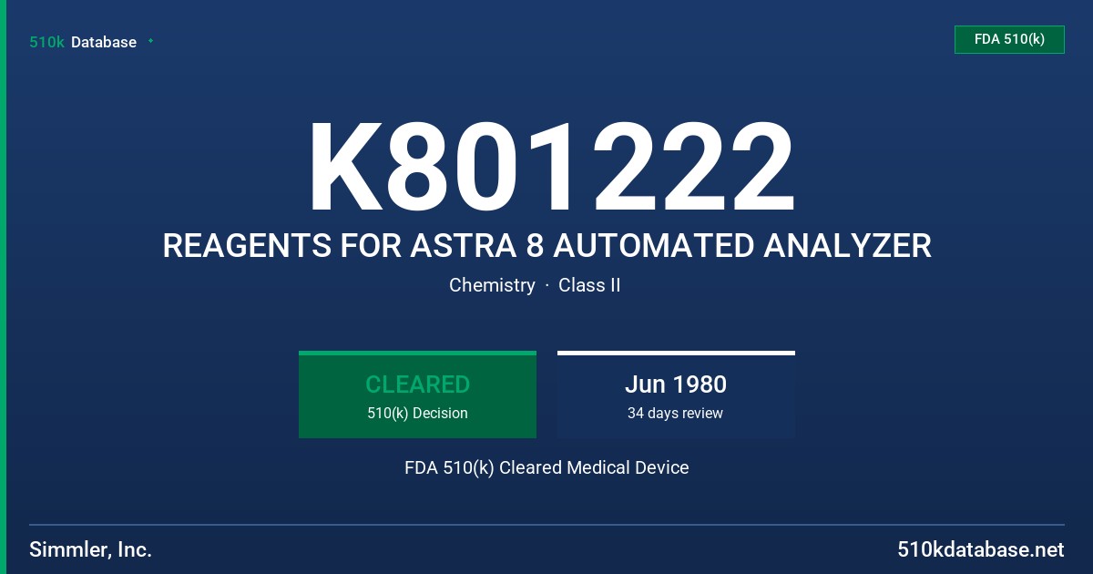 K801222 REAGENTS FOR ASTRA 8 AUTOMATED ANALYZER FDA 510(k) Cleared Medical Device