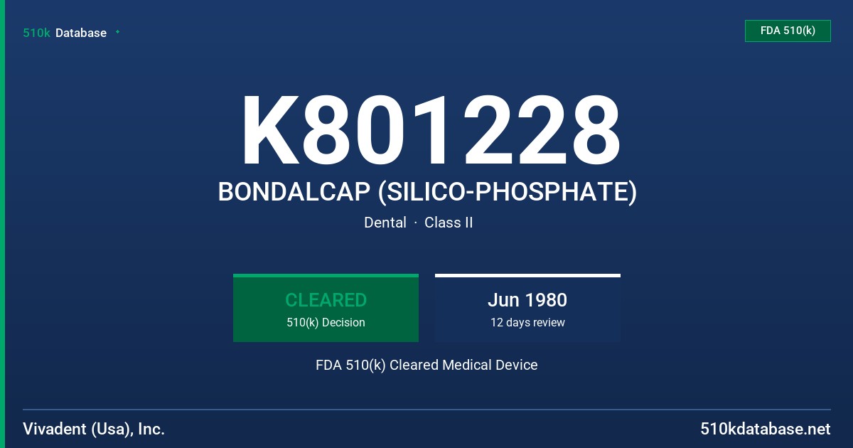 K801228 BONDALCAP (SILICO-PHOSPHATE) FDA 510(k) Cleared Medical Device