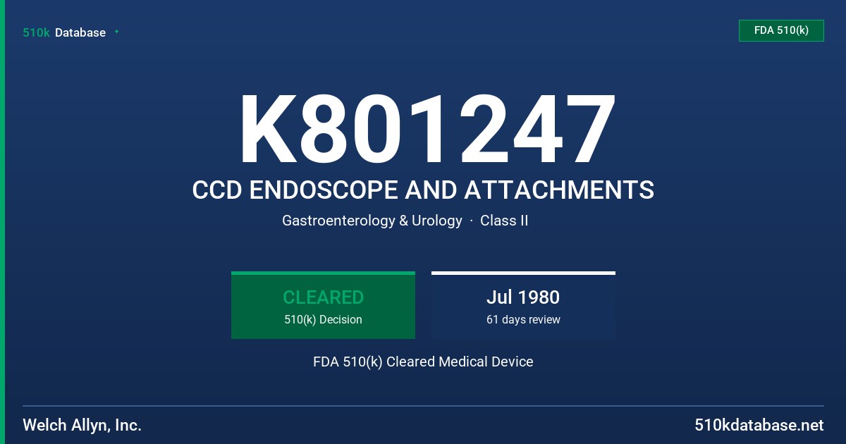 K801247 CCD ENDOSCOPE AND ATTACHMENTS FDA 510(k) Cleared Medical Device