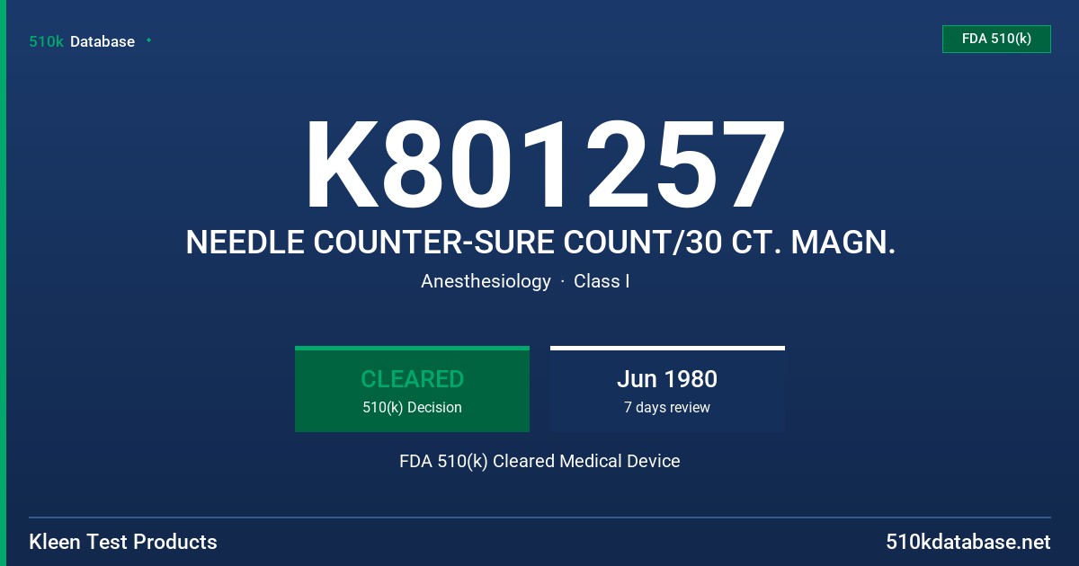 K801257 NEEDLE COUNTER-SURE COUNT/30 CT. MAGN. FDA 510(k) Cleared Medical Device