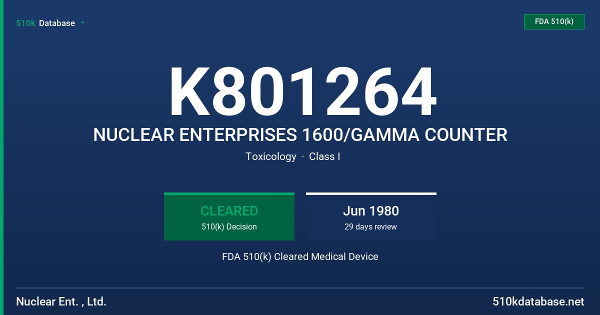 K801264 NUCLEAR ENTERPRISES 1600/GAMMA COUNTER FDA 510(k) Cleared Medical Device