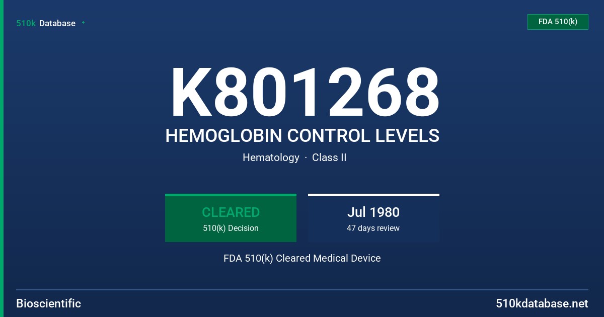 K801268 HEMOGLOBIN CONTROL LEVELS FDA 510(k) Cleared Medical Device
