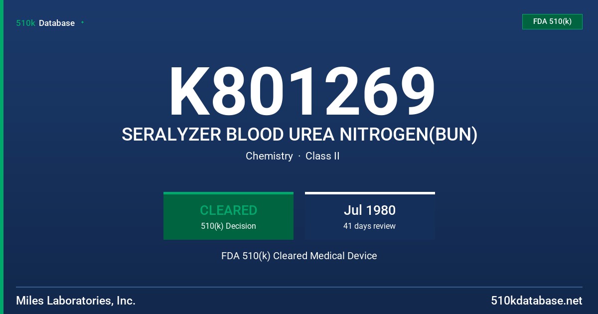K801269 SERALYZER BLOOD UREA NITROGEN(BUN) FDA 510(k) Cleared Medical Device