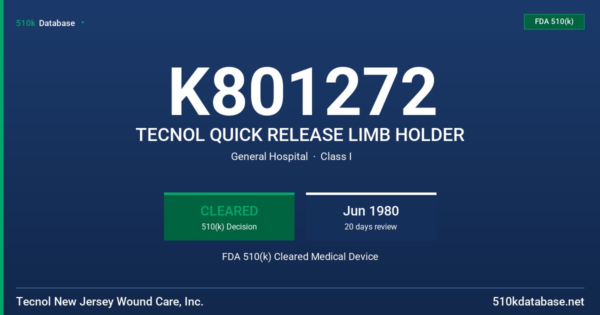 K801272 TECNOL QUICK RELEASE LIMB HOLDER FDA 510(k) Cleared Medical Device