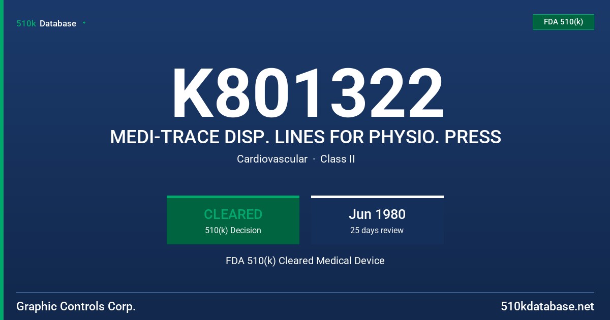 K801322 MEDI-TRACE DISP. LINES FOR PHYSIO. PRESS FDA 510(k) Cleared Medical Device