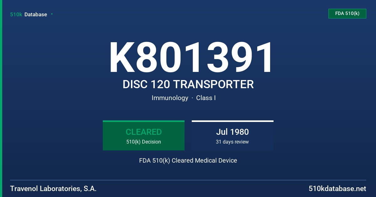 K801391 DISC 120 TRANSPORTER FDA 510(k) Cleared Medical Device