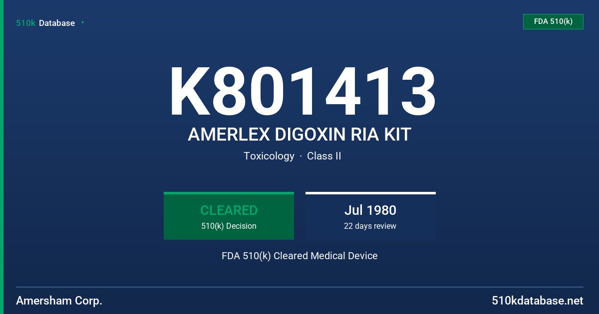 K801413 AMERLEX DIGOXIN RIA KIT FDA 510(k) Cleared Medical Device