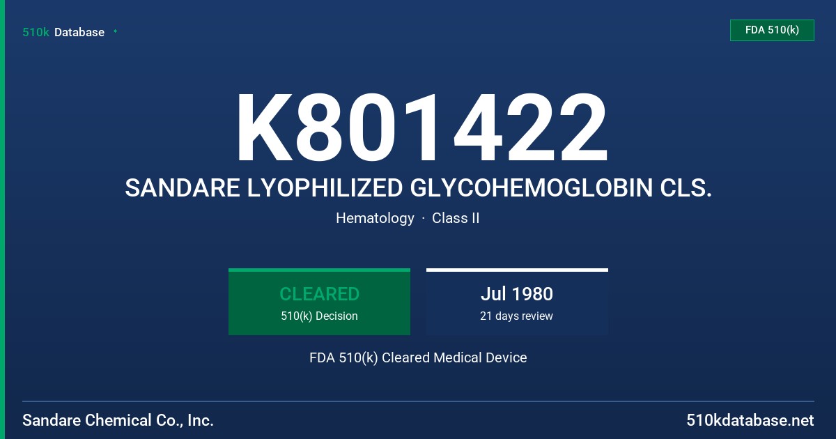 K801422 SANDARE LYOPHILIZED GLYCOHEMOGLOBIN CLS. FDA 510(k) Cleared Medical Device