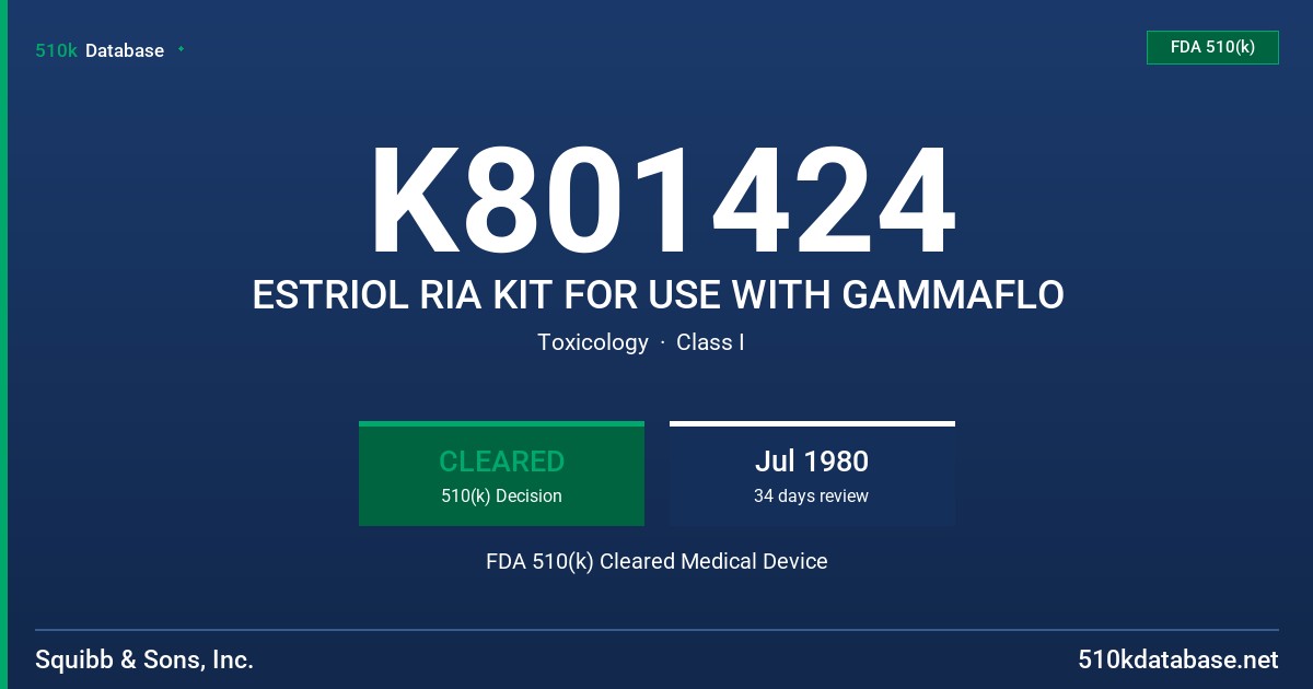 K801424 ESTRIOL RIA KIT FOR USE WITH GAMMAFLO FDA 510(k) Cleared Medical Device