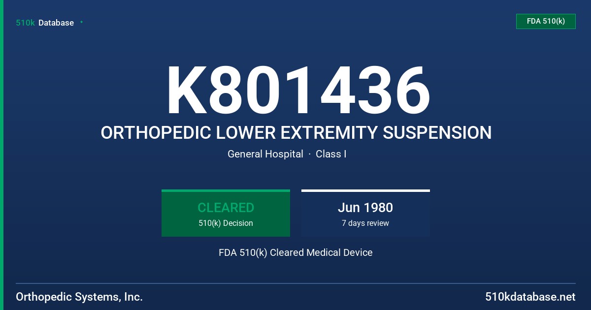 K801436 ORTHOPEDIC LOWER EXTREMITY SUSPENSION FDA 510(k) Cleared Medical Device