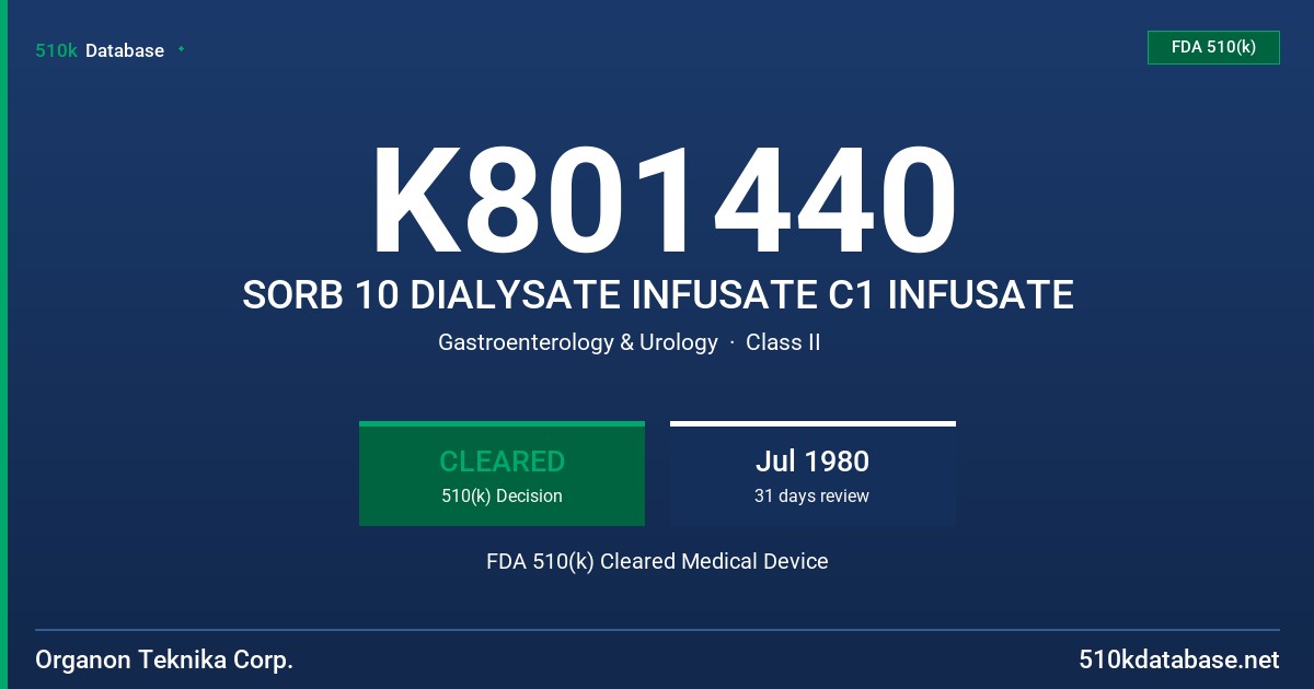 K801440 SORB 10 DIALYSATE INFUSATE C1 INFUSATE FDA 510(k) Cleared Medical Device