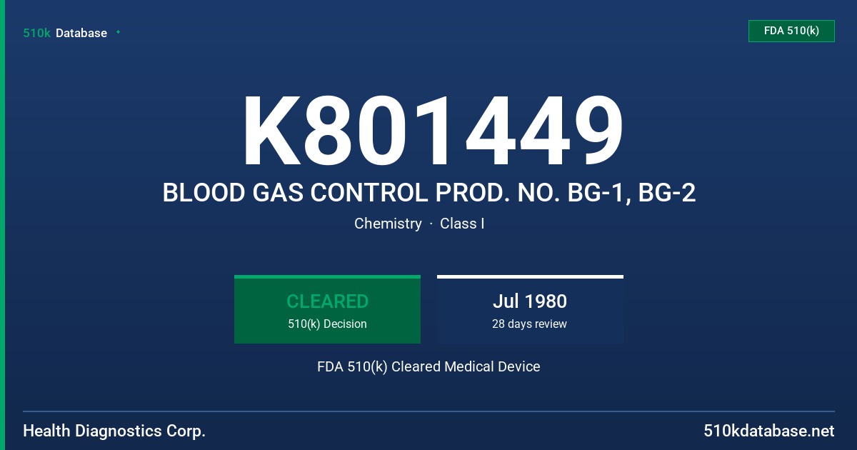 K801449 BLOOD GAS CONTROL PROD. NO. BG-1, BG-2 FDA 510(k) Cleared Medical Device