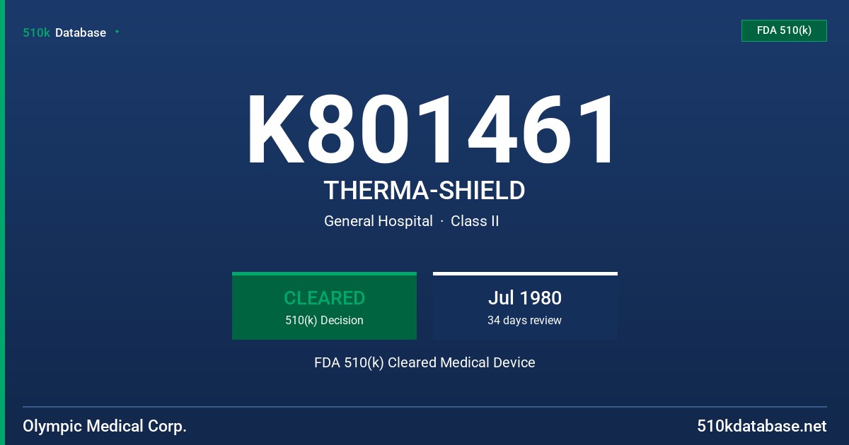 K801461 THERMA-SHIELD FDA 510(k) Cleared Medical Device
