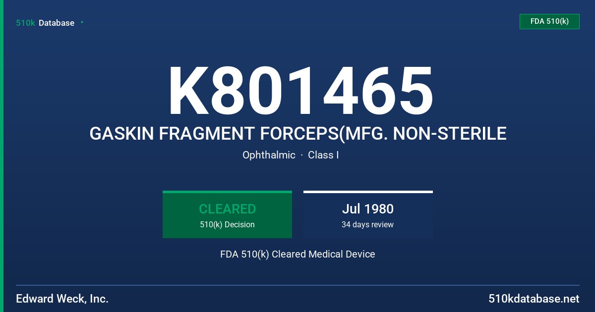 K801465 GASKIN FRAGMENT FORCEPS(MFG. NON-STERILE FDA 510(k) Cleared Medical Device