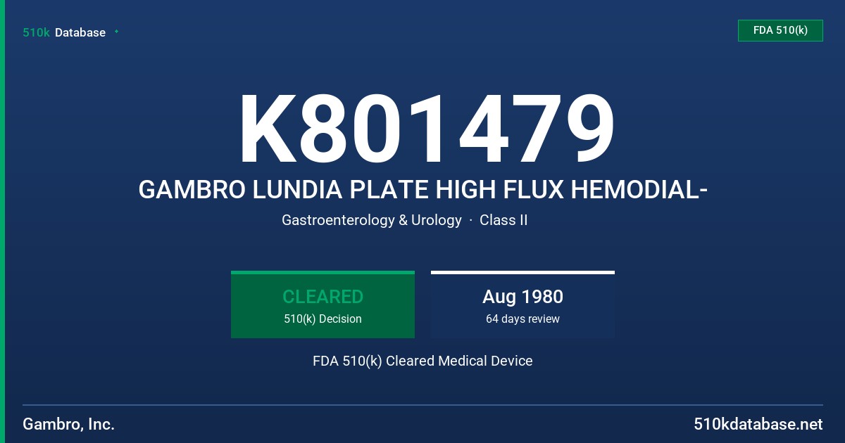 K801479 GAMBRO LUNDIA PLATE HIGH FLUX HEMODIAL- FDA 510(k) Cleared Medical Device