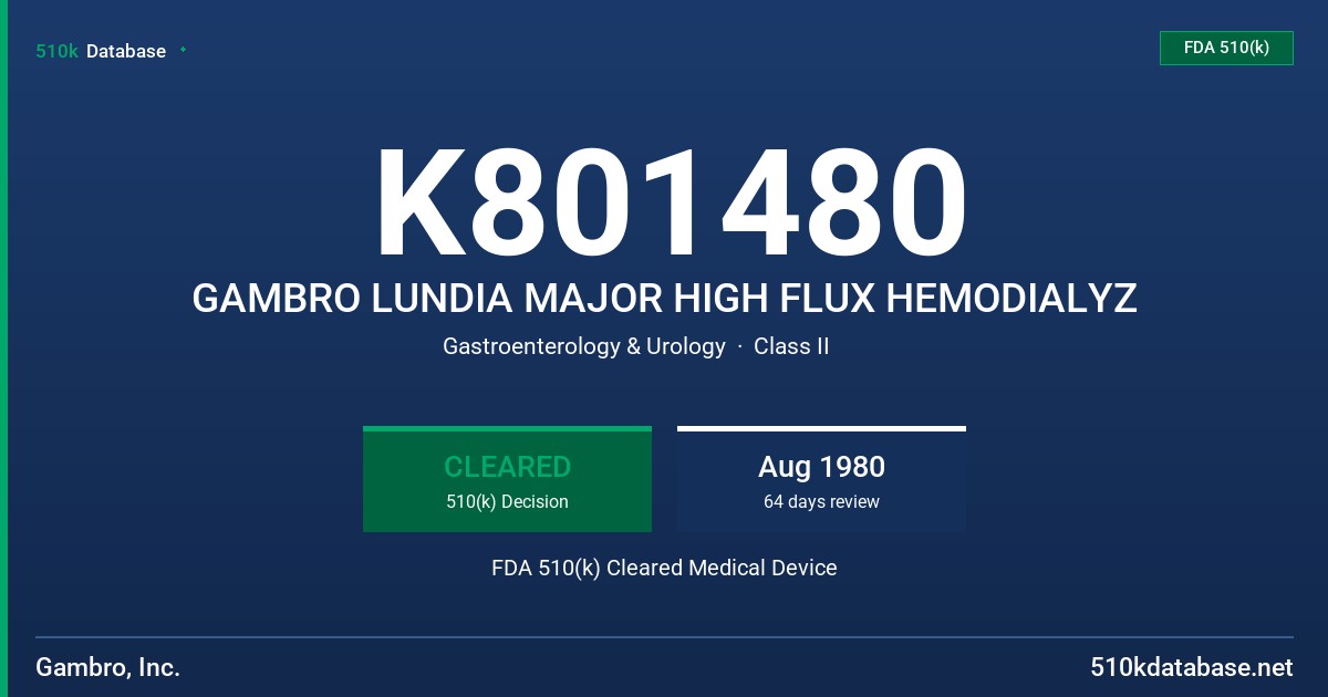 K801480 GAMBRO LUNDIA MAJOR HIGH FLUX HEMODIALYZ FDA 510(k) Cleared Medical Device