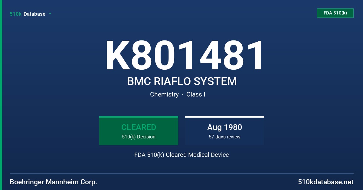 K801481 BMC RIAFLO SYSTEM FDA 510(k) Cleared Medical Device