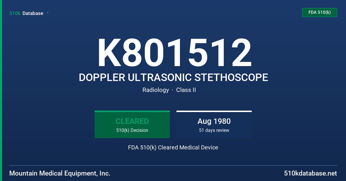 K801512 DOPPLER ULTRASONIC STETHOSCOPE FDA 510(k) Cleared Medical Device
