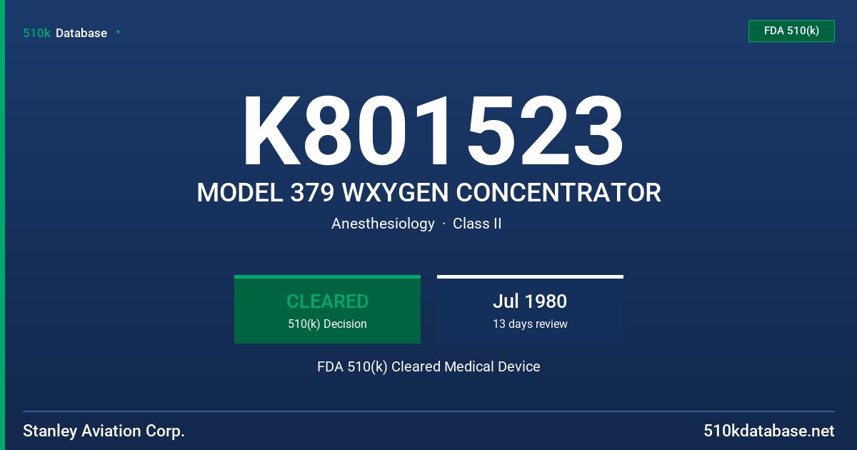 K801523 MODEL 379 WXYGEN CONCENTRATOR FDA 510(k) Cleared Medical Device