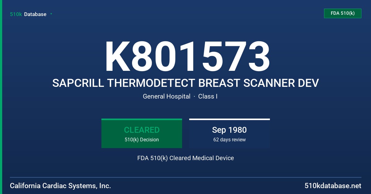 K801573 SAPCRILL THERMODETECT BREAST SCANNER DEV FDA 510(k) Cleared Medical Device